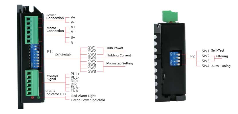 S-224D-Digital-Two-Phase-Stepper-Driver.jpg