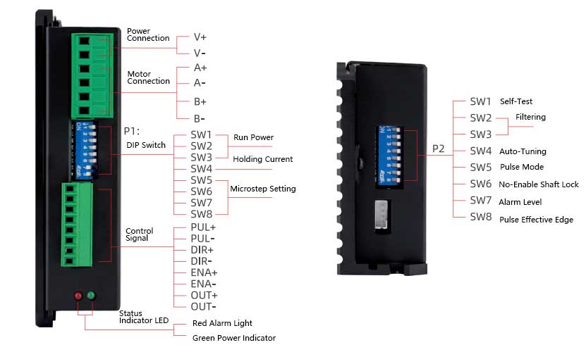 S-245D-Digital-Two-Phase-Stepper-Driver.jpg