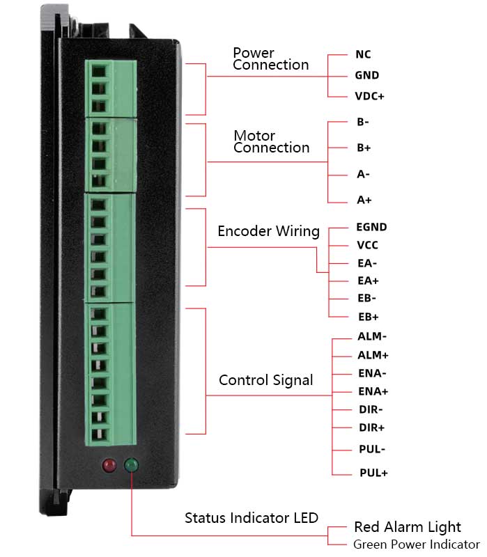 SSD-Series-Closed-Loop-Stepper-Driver.jpg