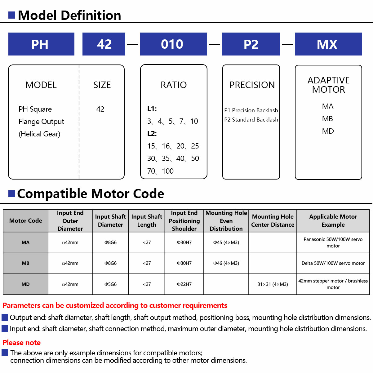 PH42-Ultra-Precision-Planetary-Gearbox-3.jpg