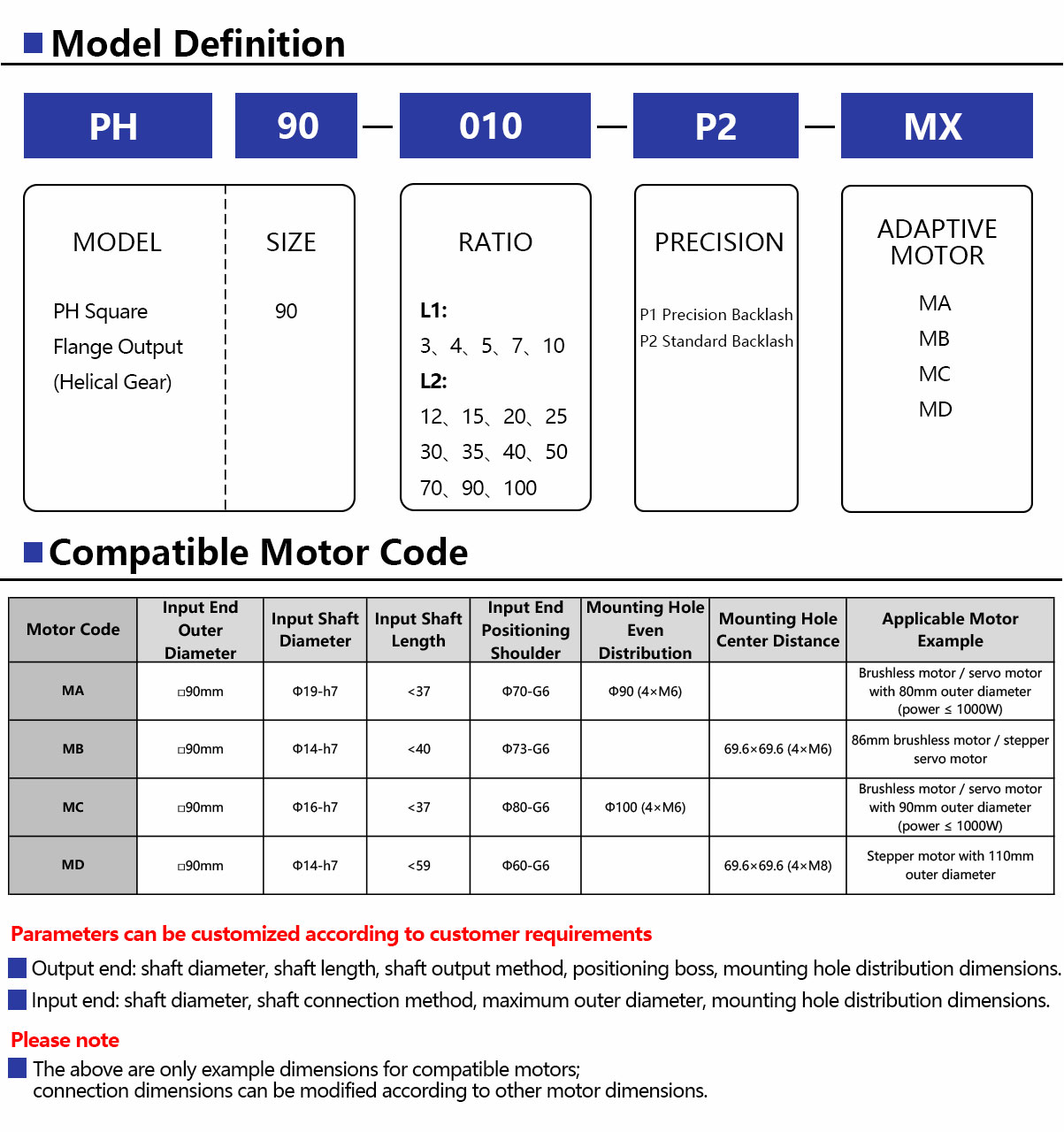 PH90-Ultra-Precision-Planetary-Gearbox-3.jpg