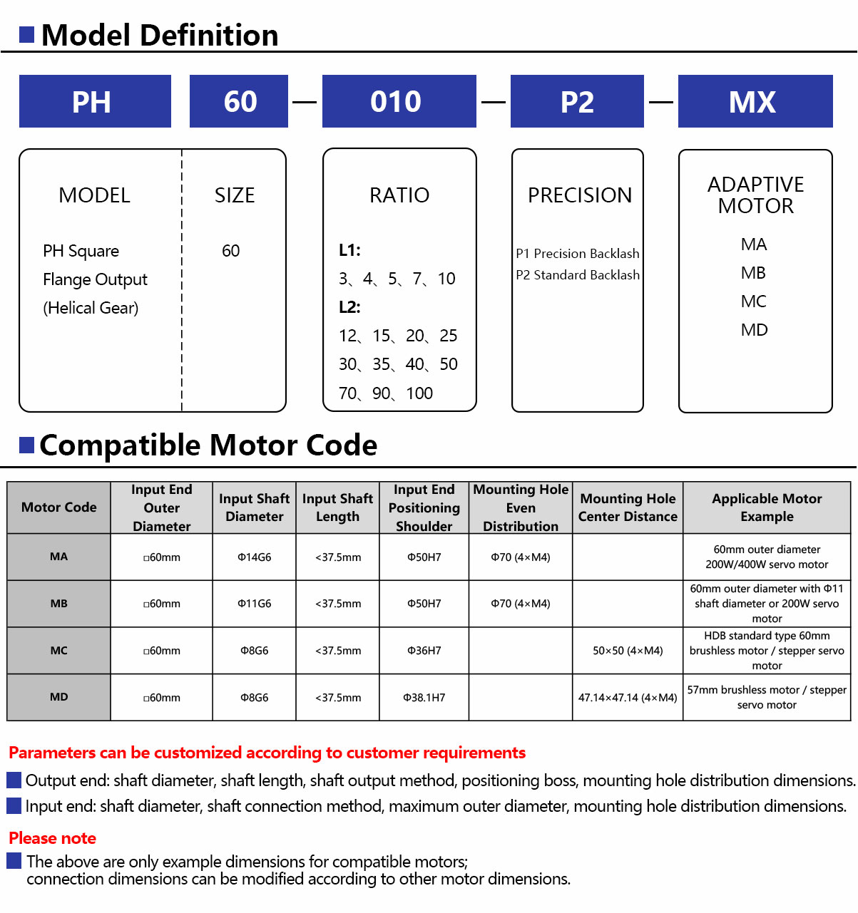 PH60-Ultra-Precision-Planetary-Gearbox-3.jpg