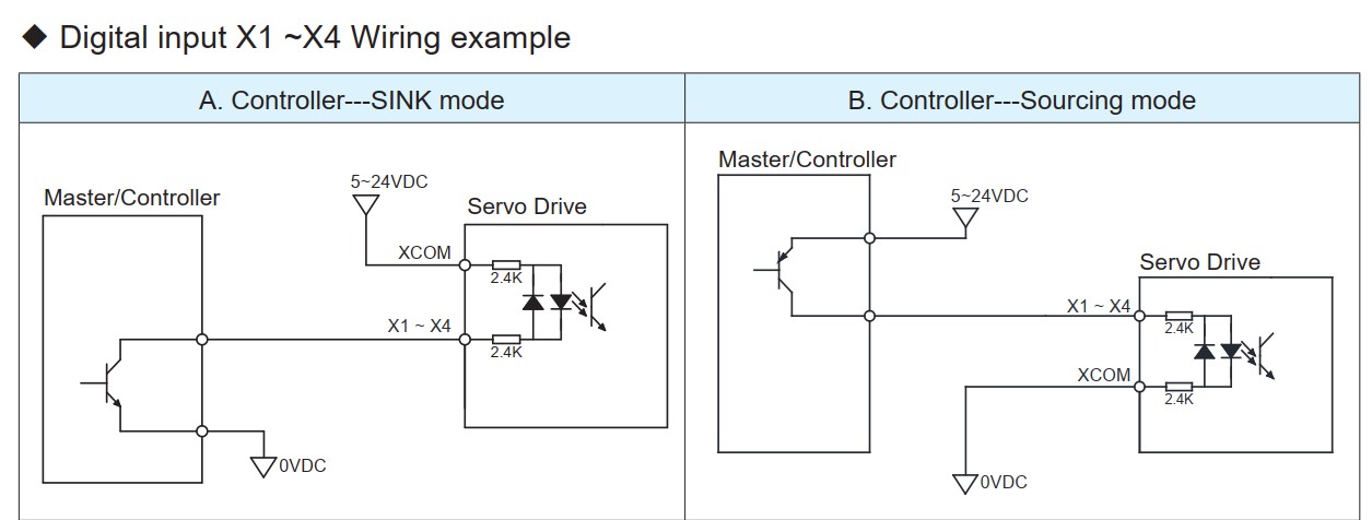 difference-between-sinking-current-and-sourcing-current.jpg