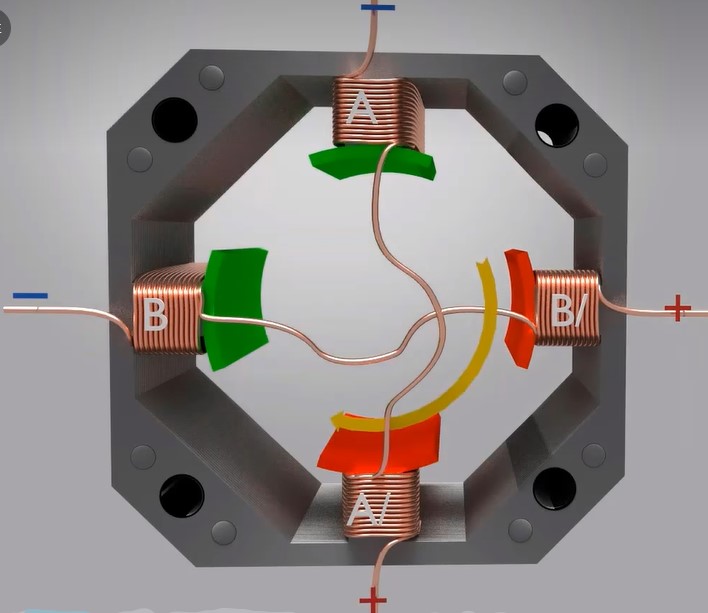 relationship-between-motor-torque-and-current-explained-1.jpg