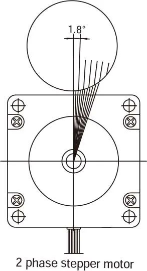 features-of-hybrid-stepper-motors-1.jpg