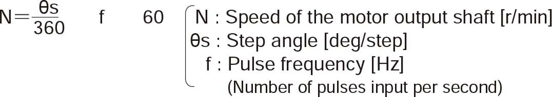 features-of-hybrid-stepper-motors-6.jpg