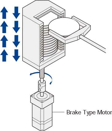 features-of-hybrid-stepper-motors-11.jpg