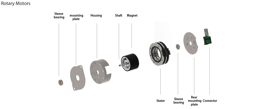 permanent-magnet-stepper-motor-1.jpg