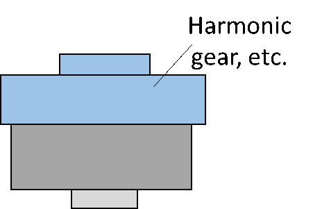 hollow shaft stepper motor-3.png