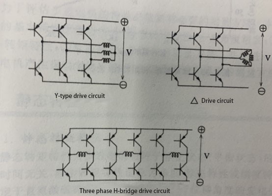 three-phase stepper motor-4.jpg