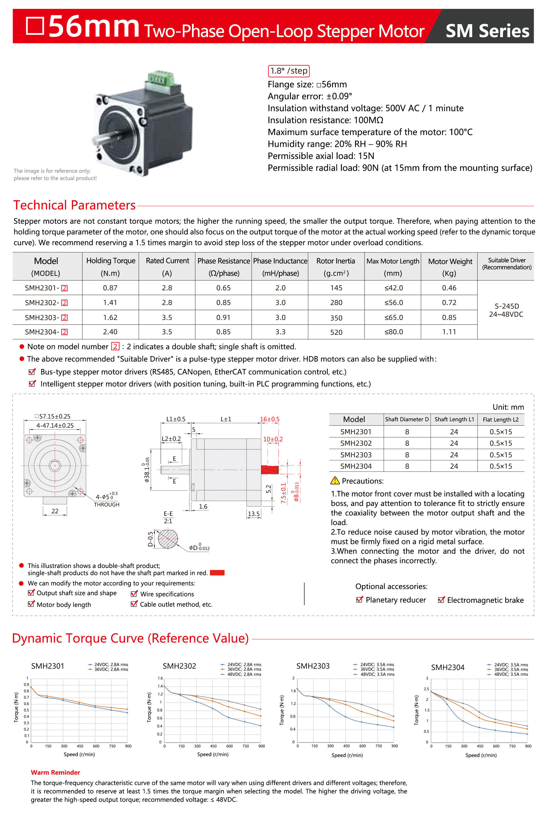 NEMA-23-56mm-Two-Phase-Open-Loop-Stepper-Motor.jpg