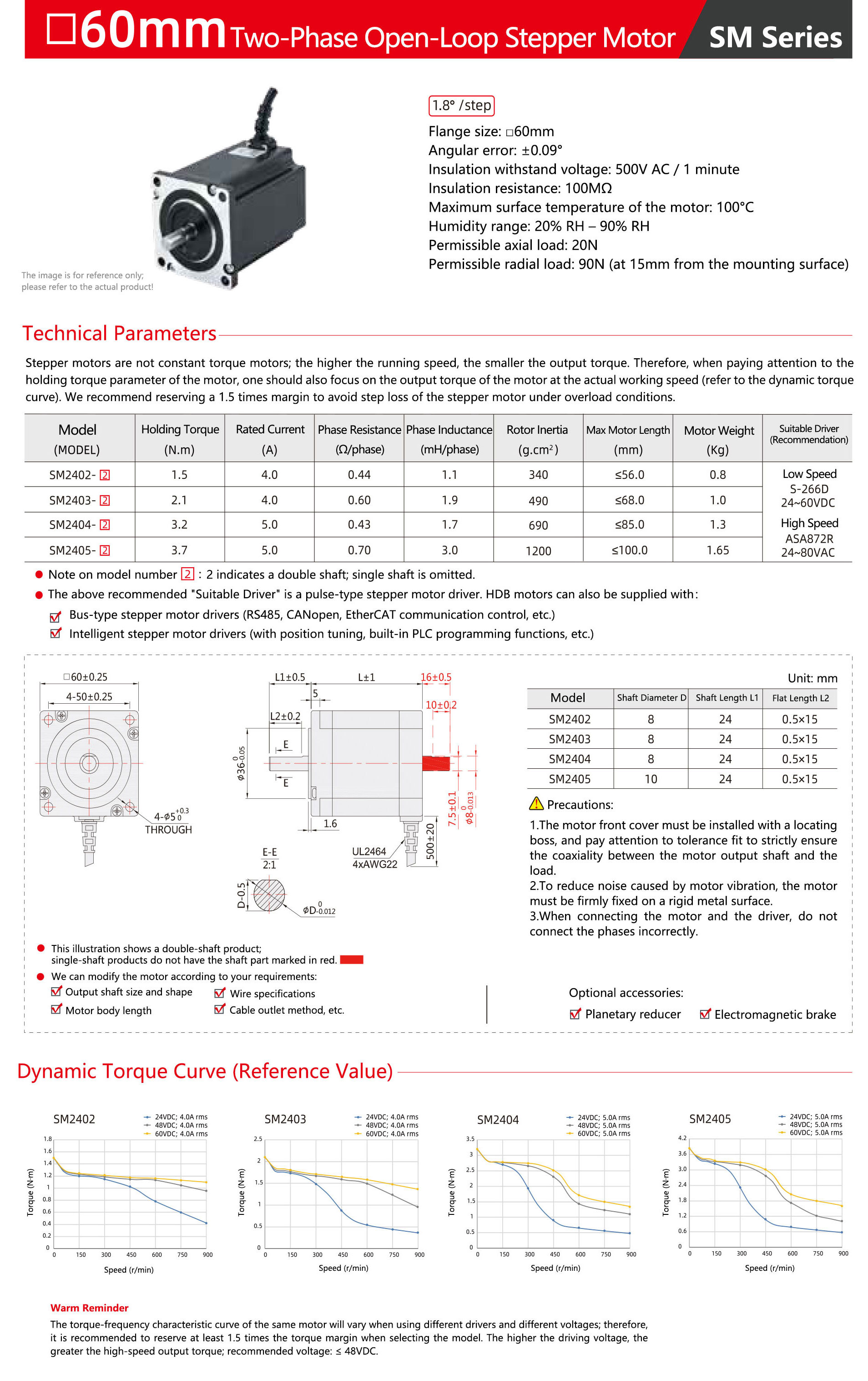 NEMA-24-60mm-Two-Phase-Open-Loop-Stepper-Motor.jpg