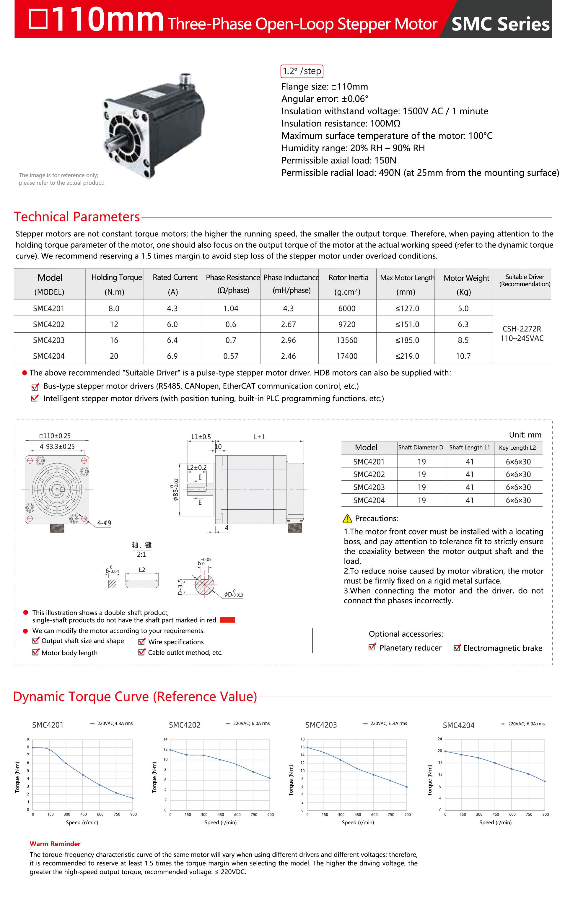 110mm-Three-Phase-Open-Loop-Stepper-Motor-1.jpg