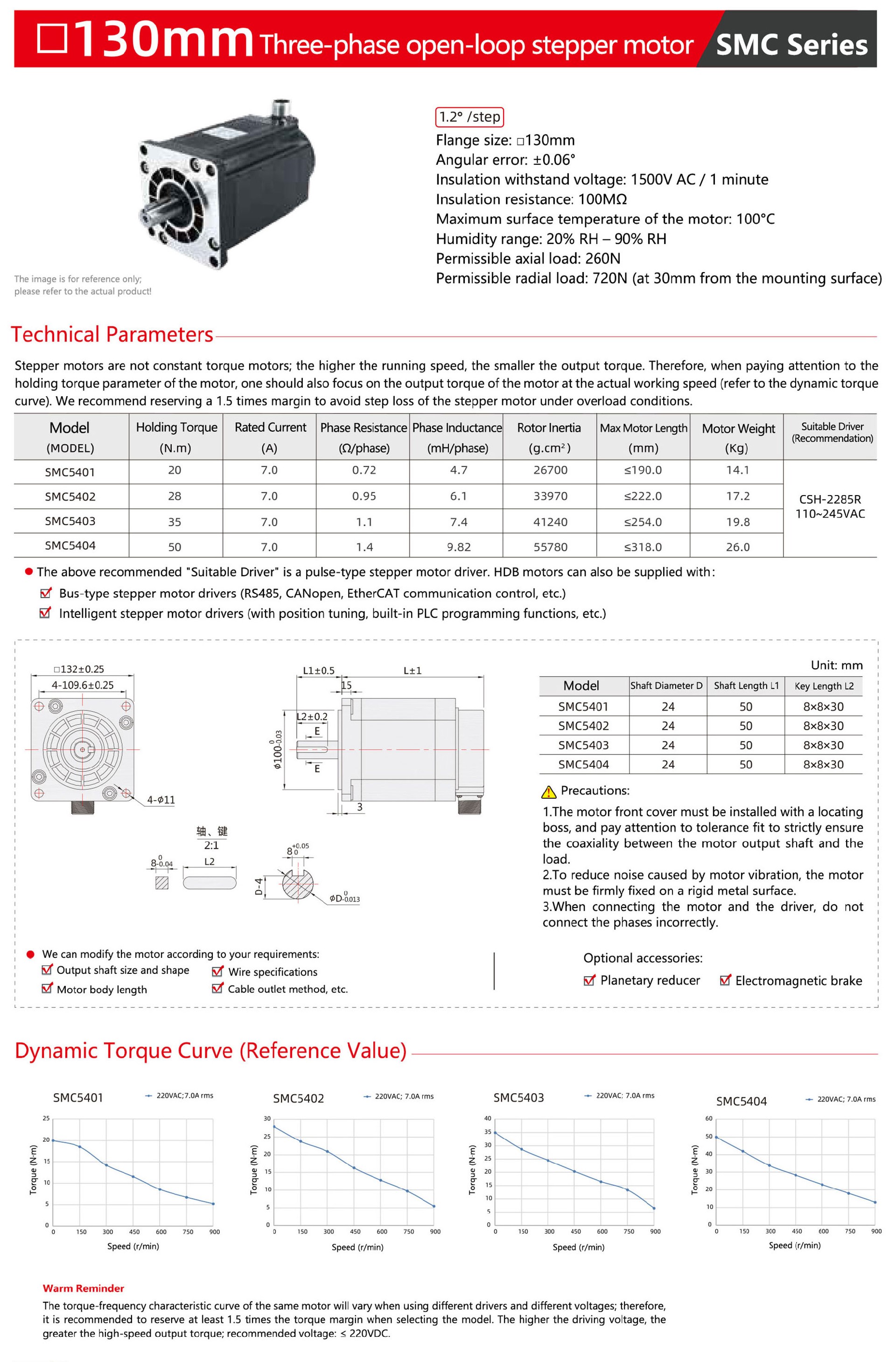 130mm-Three-Phase-Open-Loop-Stepper-Motor-1.jpg