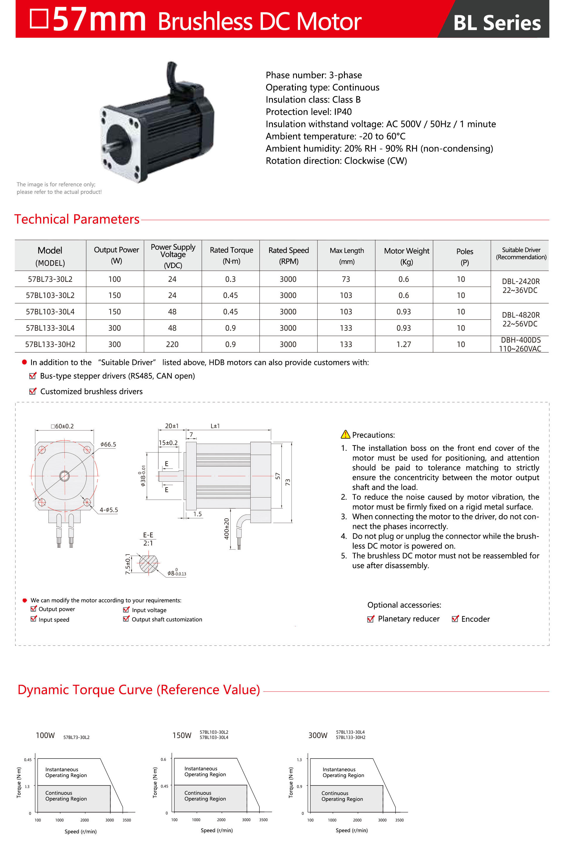 NEMA23-57mm-Brushless-DC-Motor.jpg