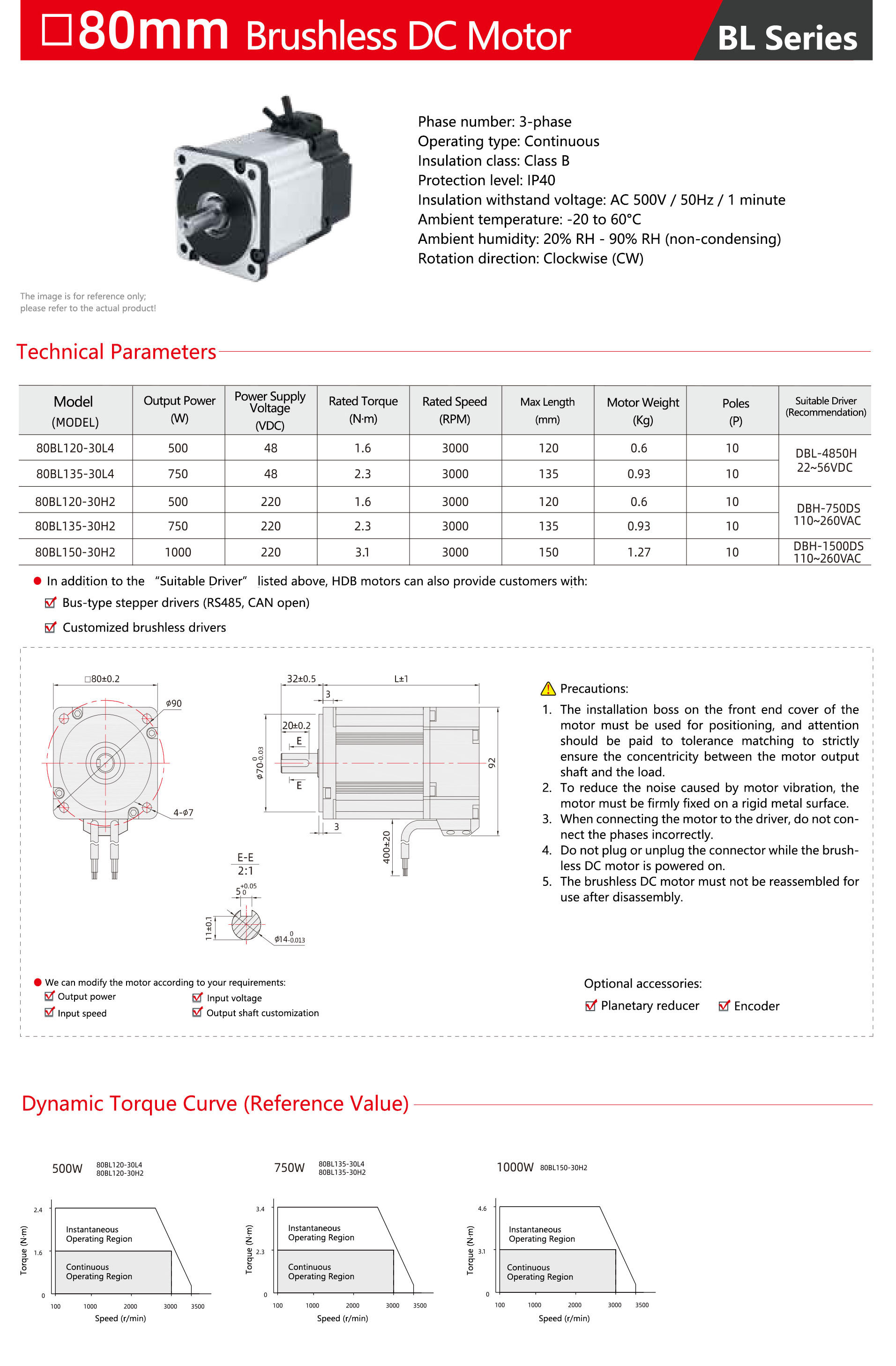 80mm-Brushless-DC-Motor.jpg