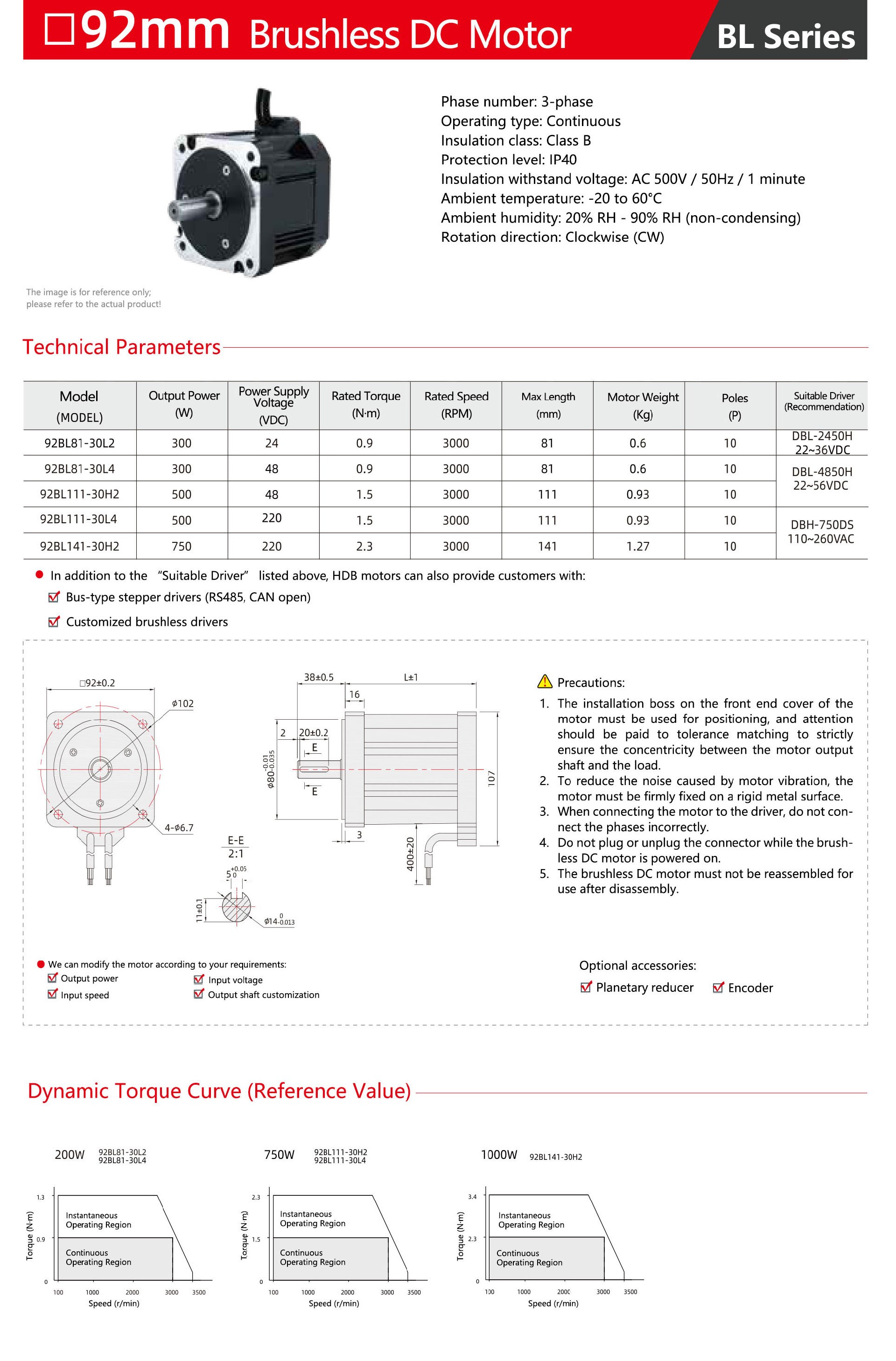 92mm-Brushless-DC-Motor.jpg