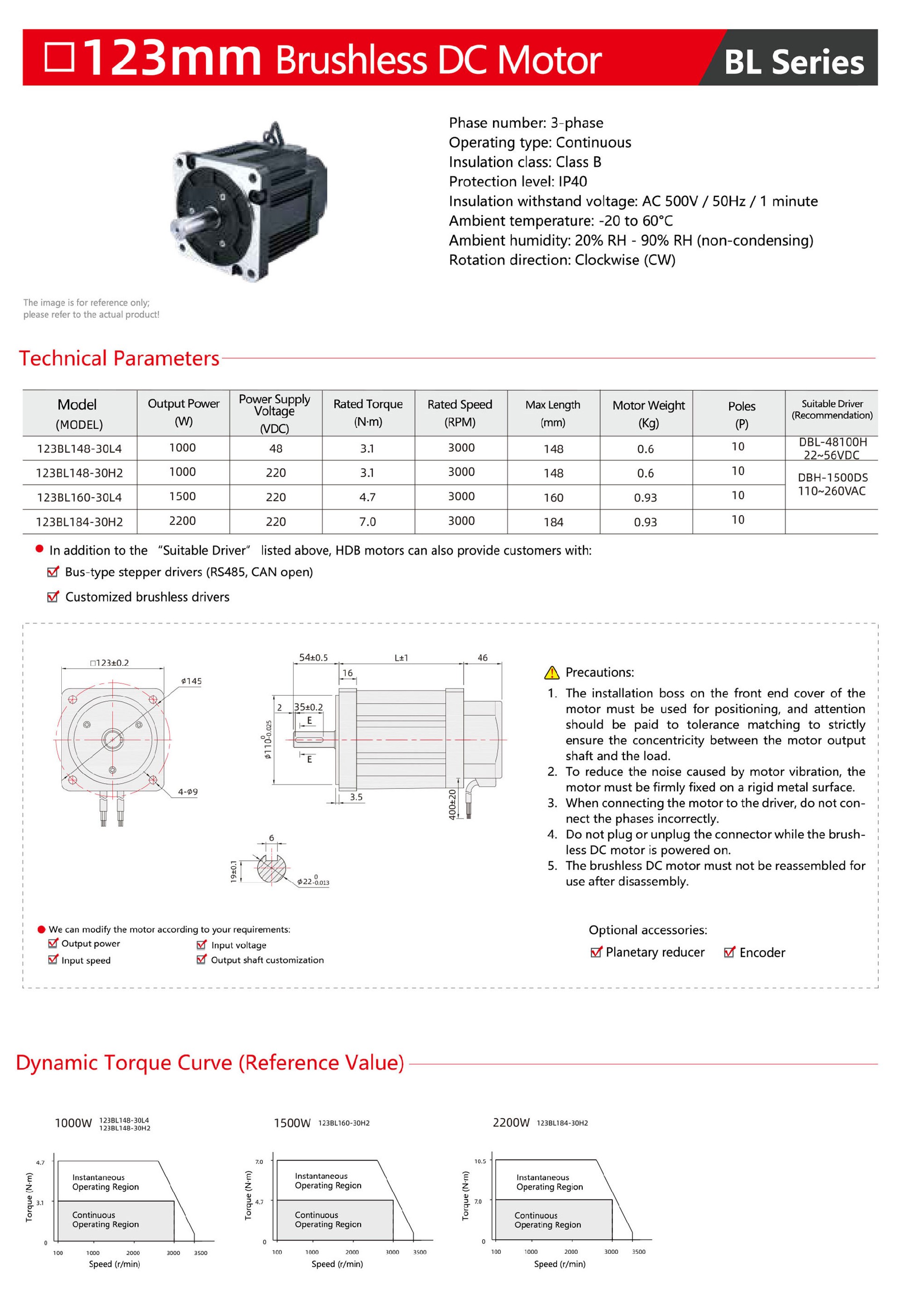 123mm-Brushless-DC-Motor.jpg