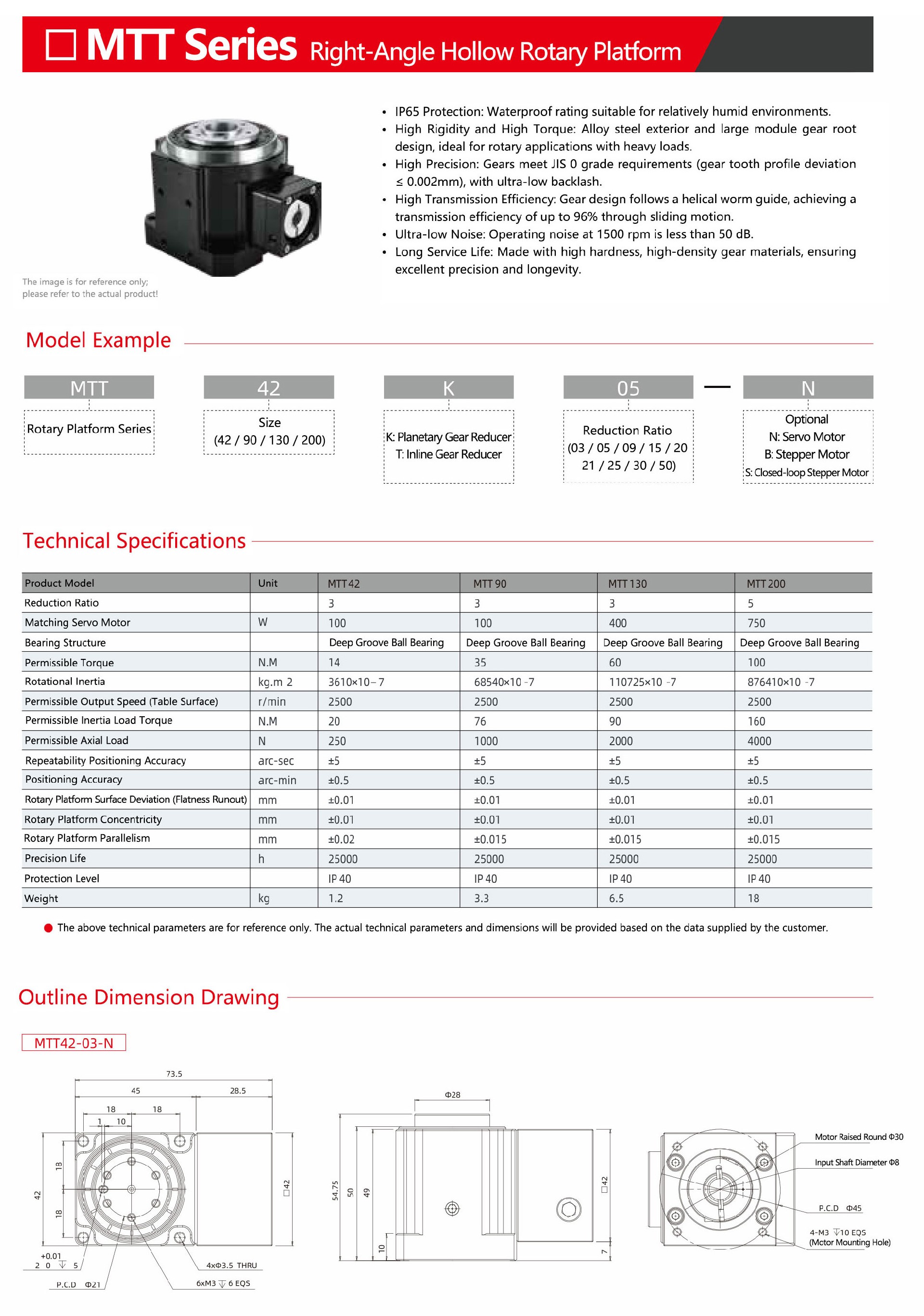 MTT-SerieS-Right-Angle-Hollow-Rotary-Platform-1.jpg