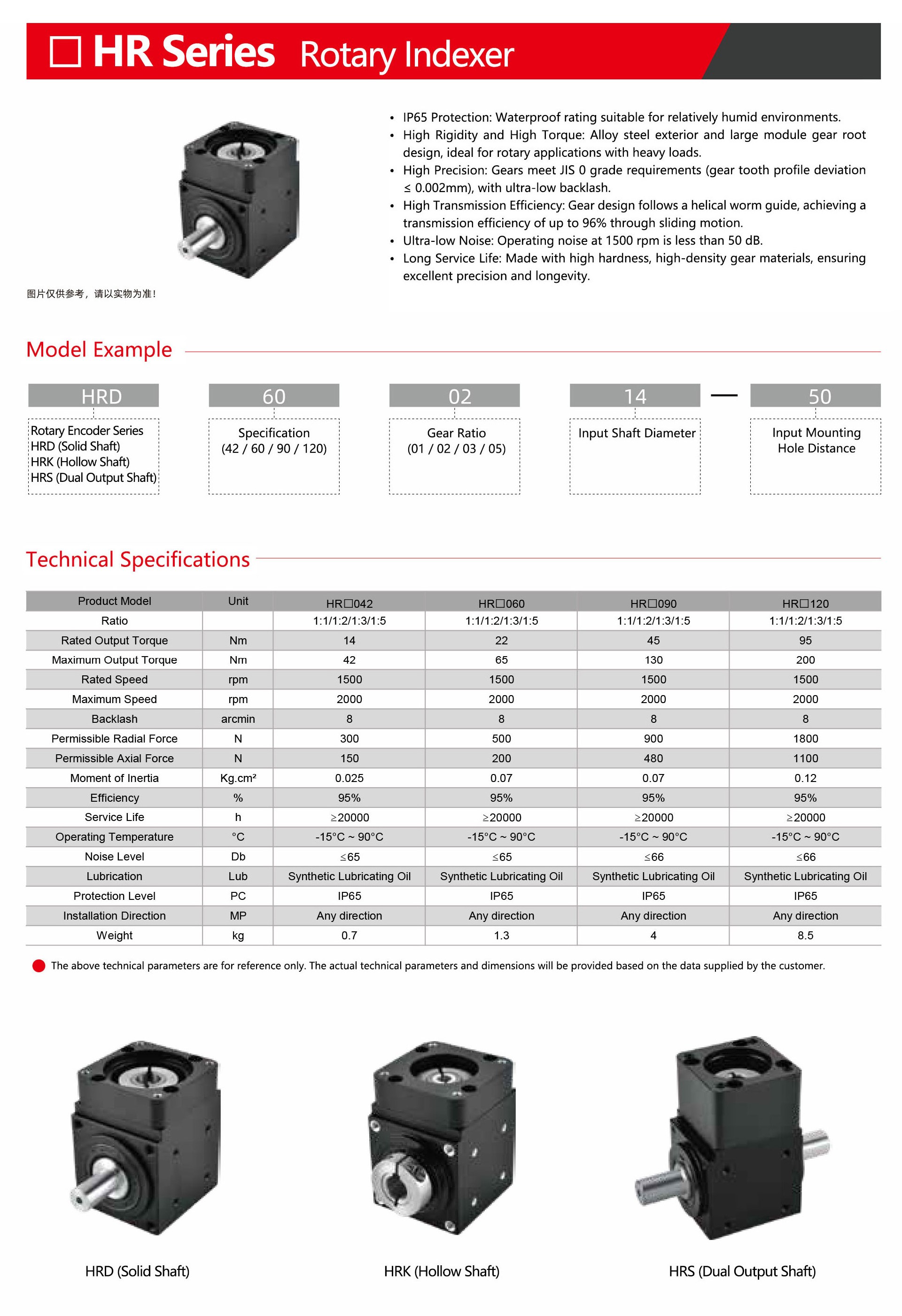 HR-Series-Rotary-Indexer-1.jpg