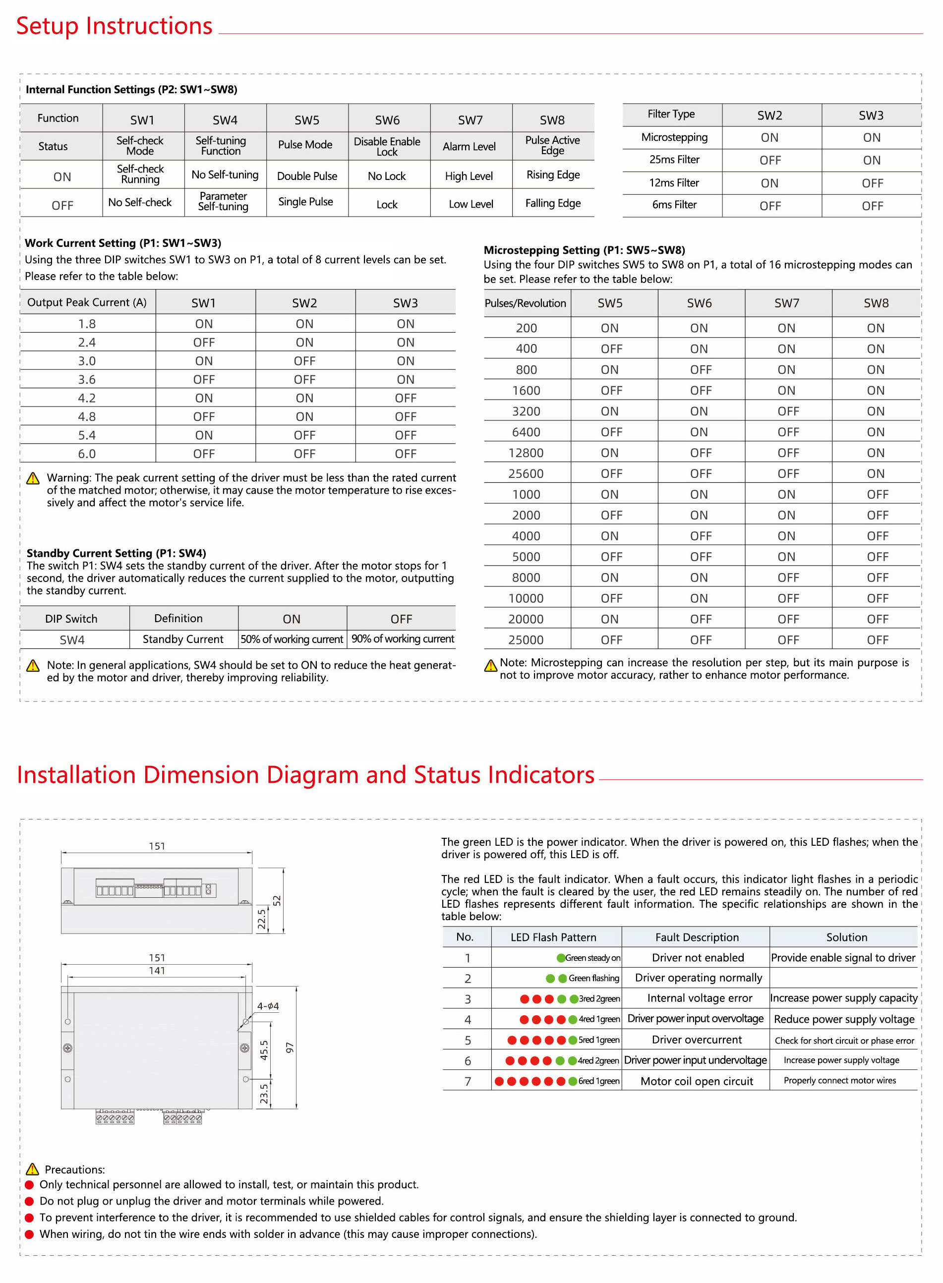 S-266D-Two-Phase-Stepper-Motor-Driver-2.jpg