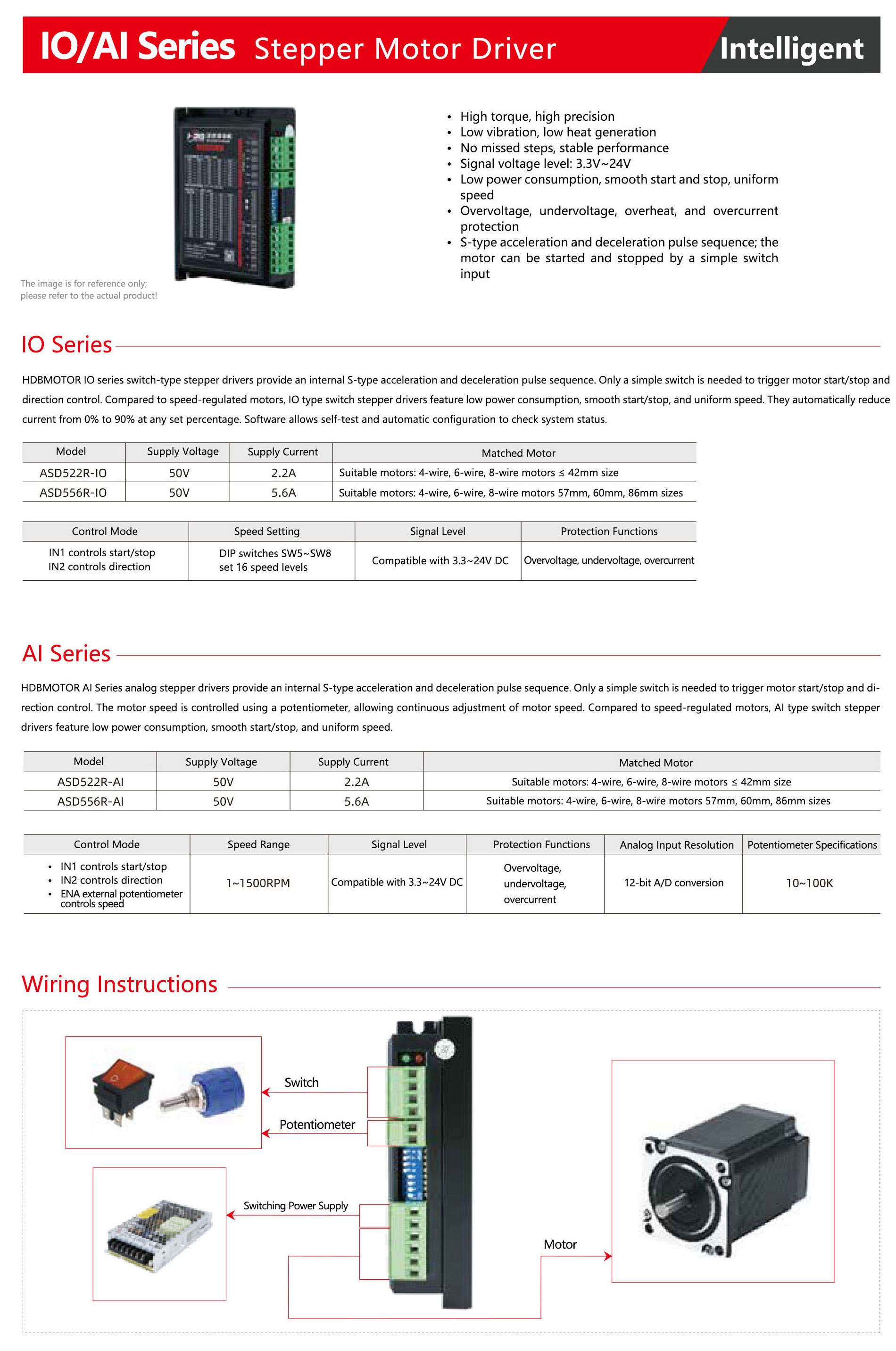IO-Al-Series-Stepper-Motor-Driver-1.jpg