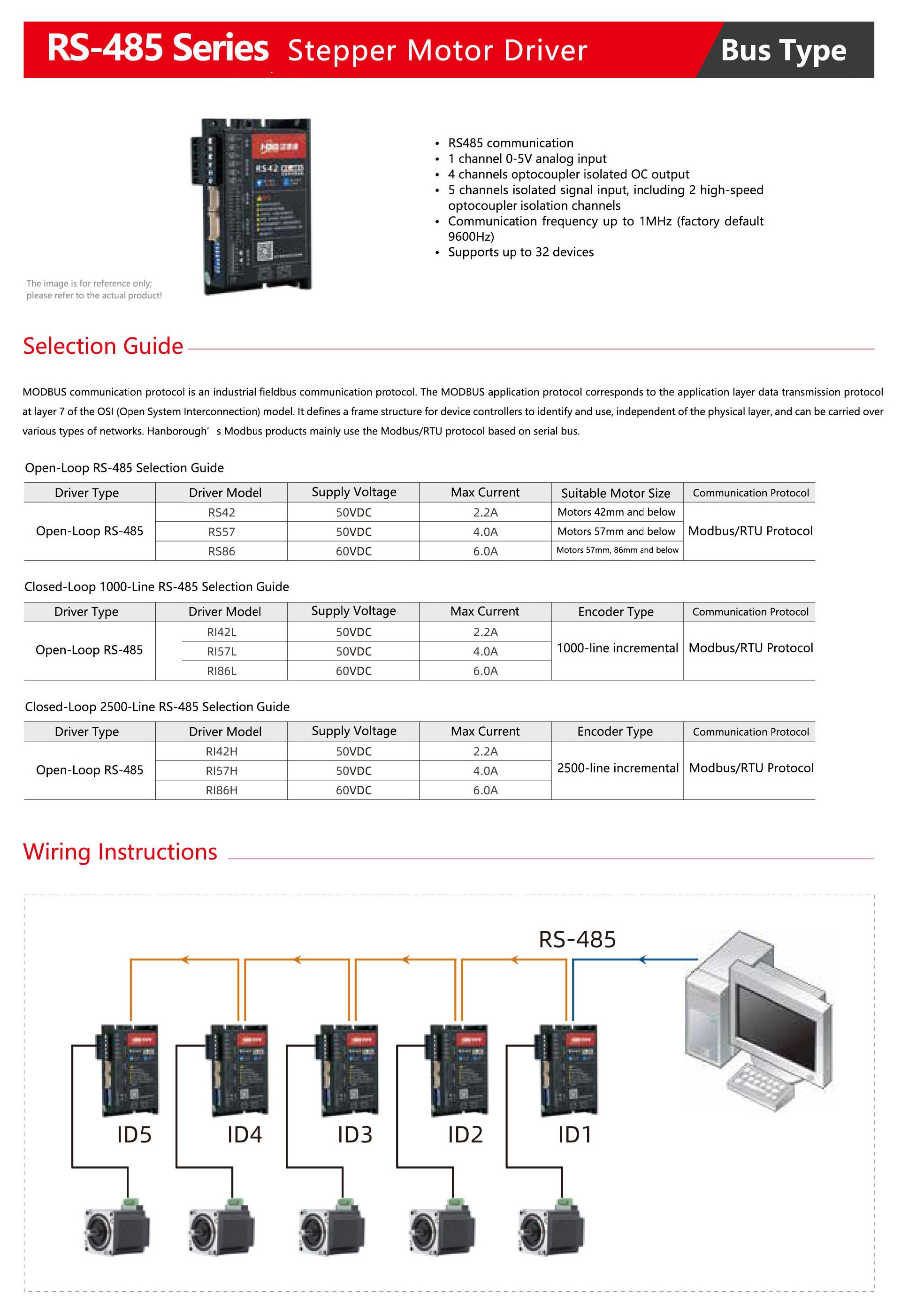 RS-485-Series-Stepper-Motor-Driver-1.jpg
