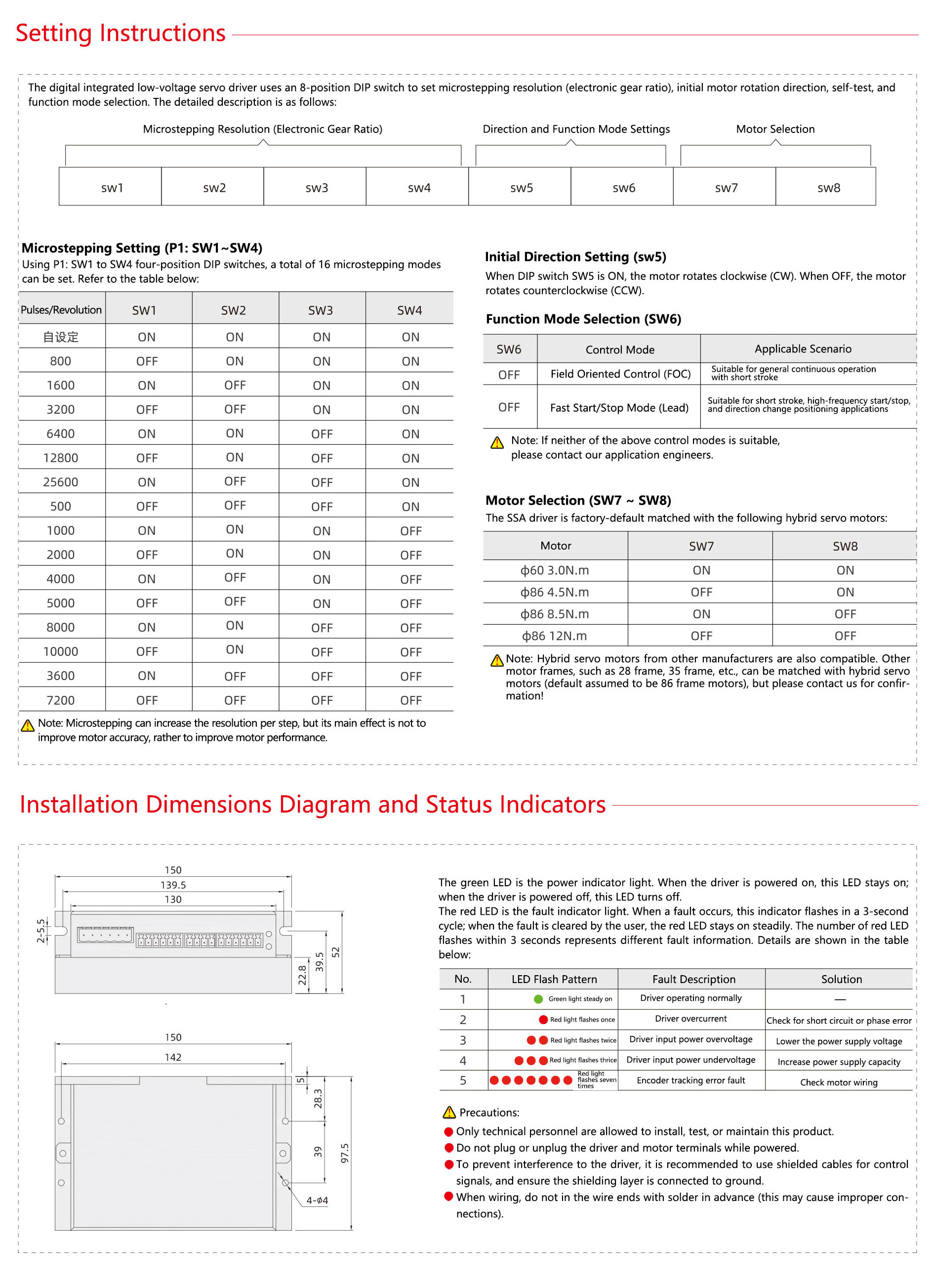 SSA-Series-closed-Loop-stepper-Motor-Driver-2.jpg