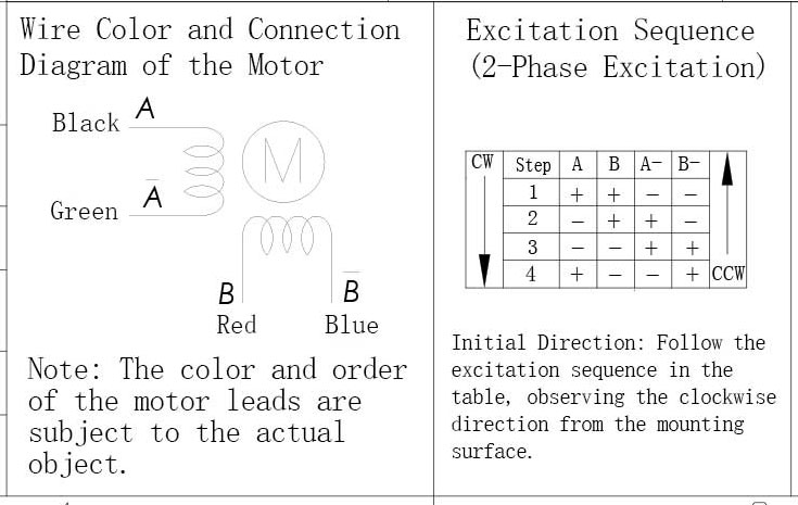 NEMA-17-stepper-motor-wiring-color-code-and-phase-sequence.jpg